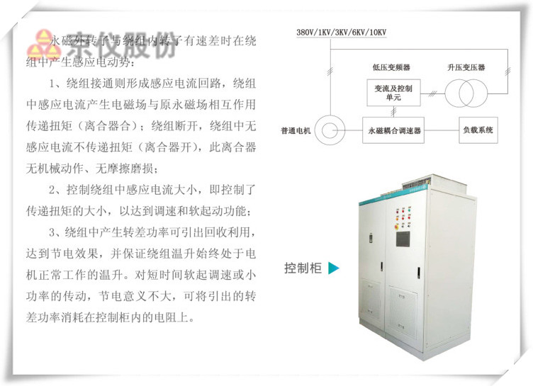 黄瓜AV免费看永磁耦合調速器