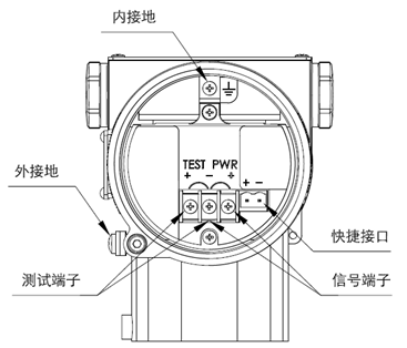 儀表壓力遠程黄瓜视频色网站-