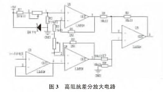 基於擴散矽輸入式輸入類型液位黄瓜视频色网站的水位測量係統設計